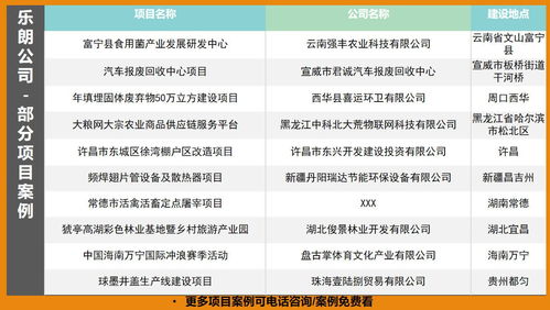 棗莊可以做項(xiàng)目立項(xiàng) 可行性報(bào)告的公司